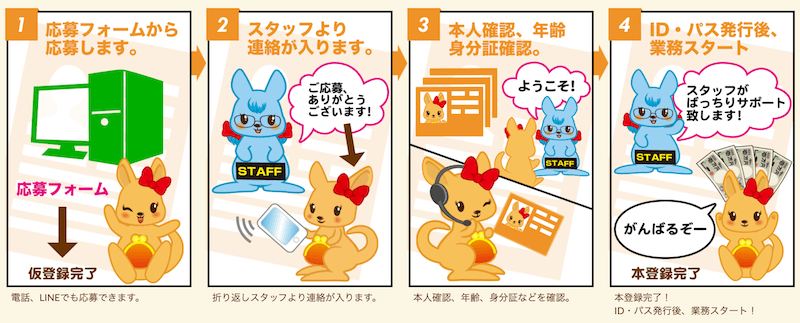 ポケットワーク